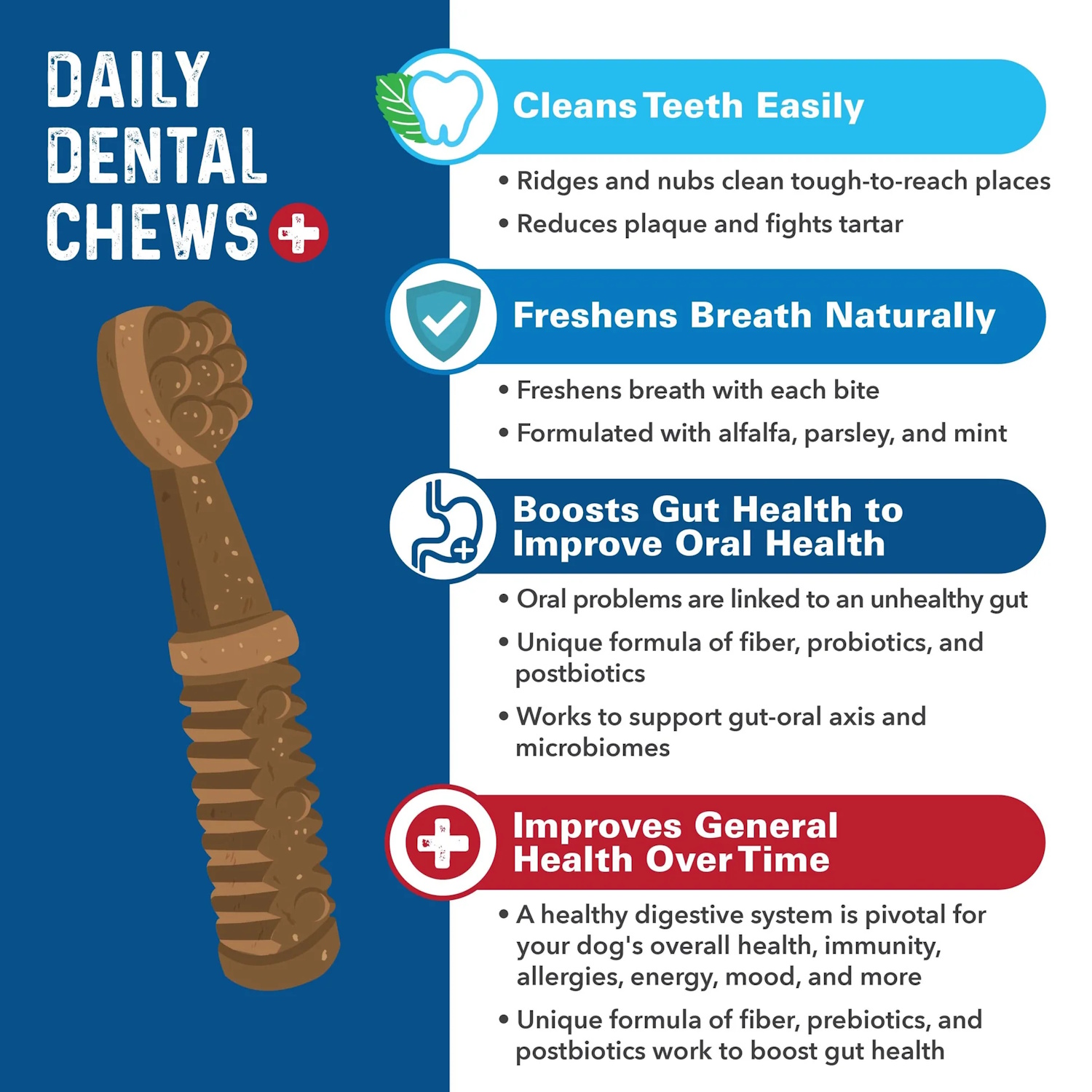 Back of Bernie's Charming Chompers Large Dog Dental Chews package showing ingredients, feeding directions and product information