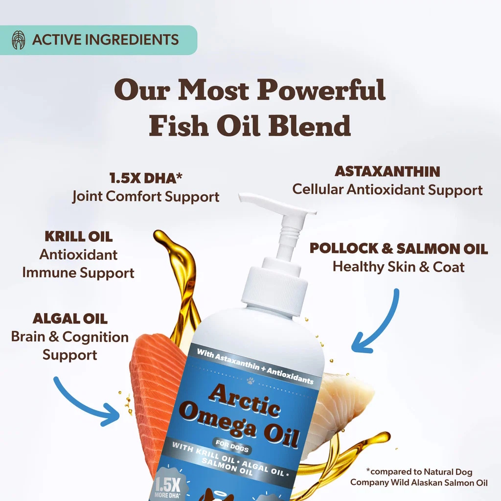 Back of Natural Dog Company Arctic Omega Fish Oil Dog Supplement bottle showing ingredients, feeding directions and product information